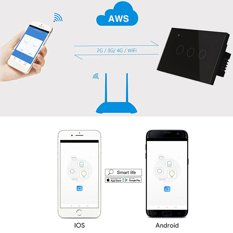Interruptor Smart Wi-Fi Touch Somgoms – Controle Inteligente Compatível com Alexa e Google Assistente